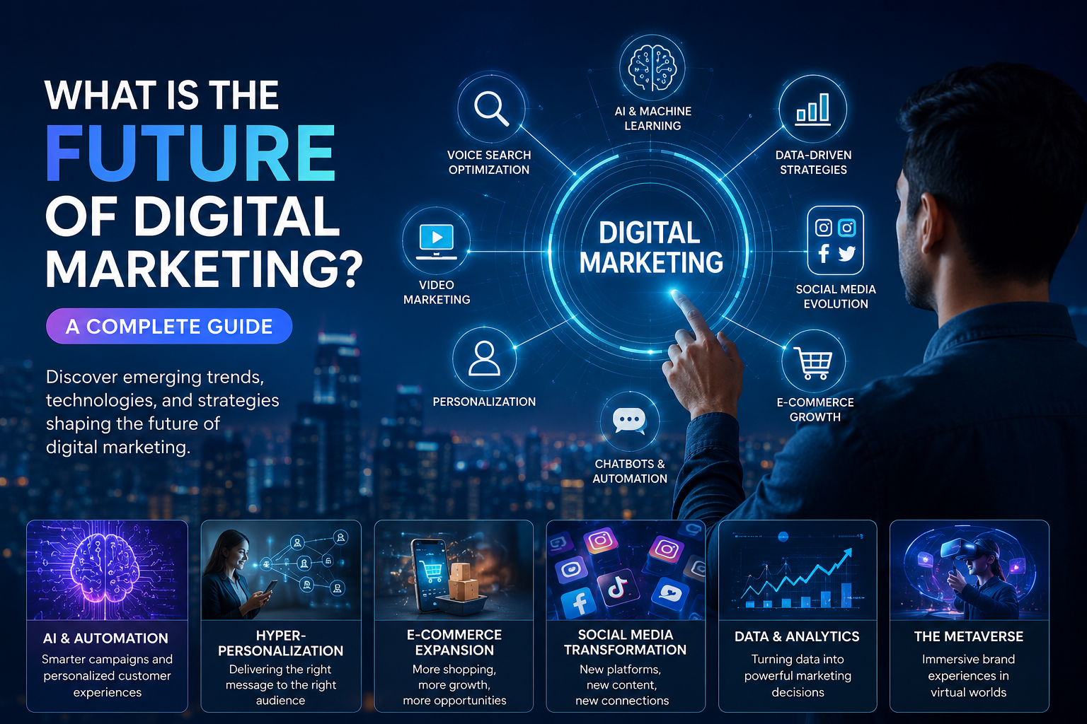 What Is the Future of Digital Marketing? A Complete Guide
